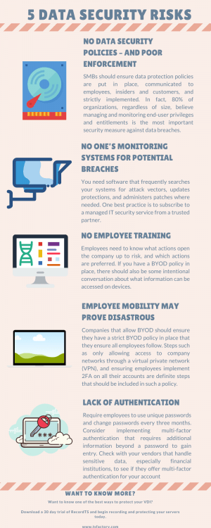 5 Data Security Risks